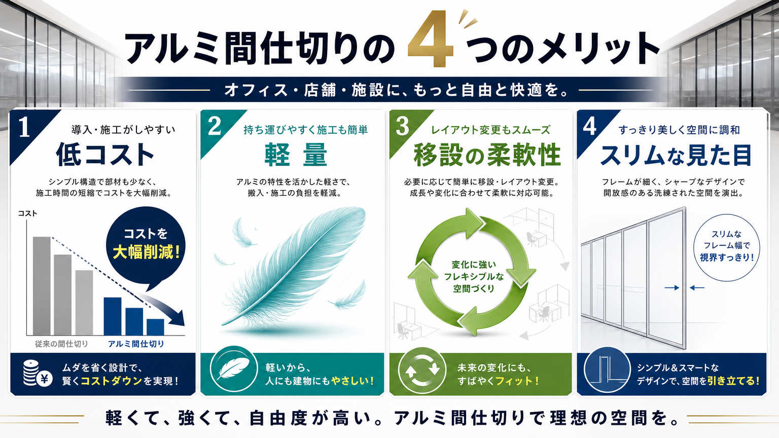 アルミ間仕切りが選ばれる理由