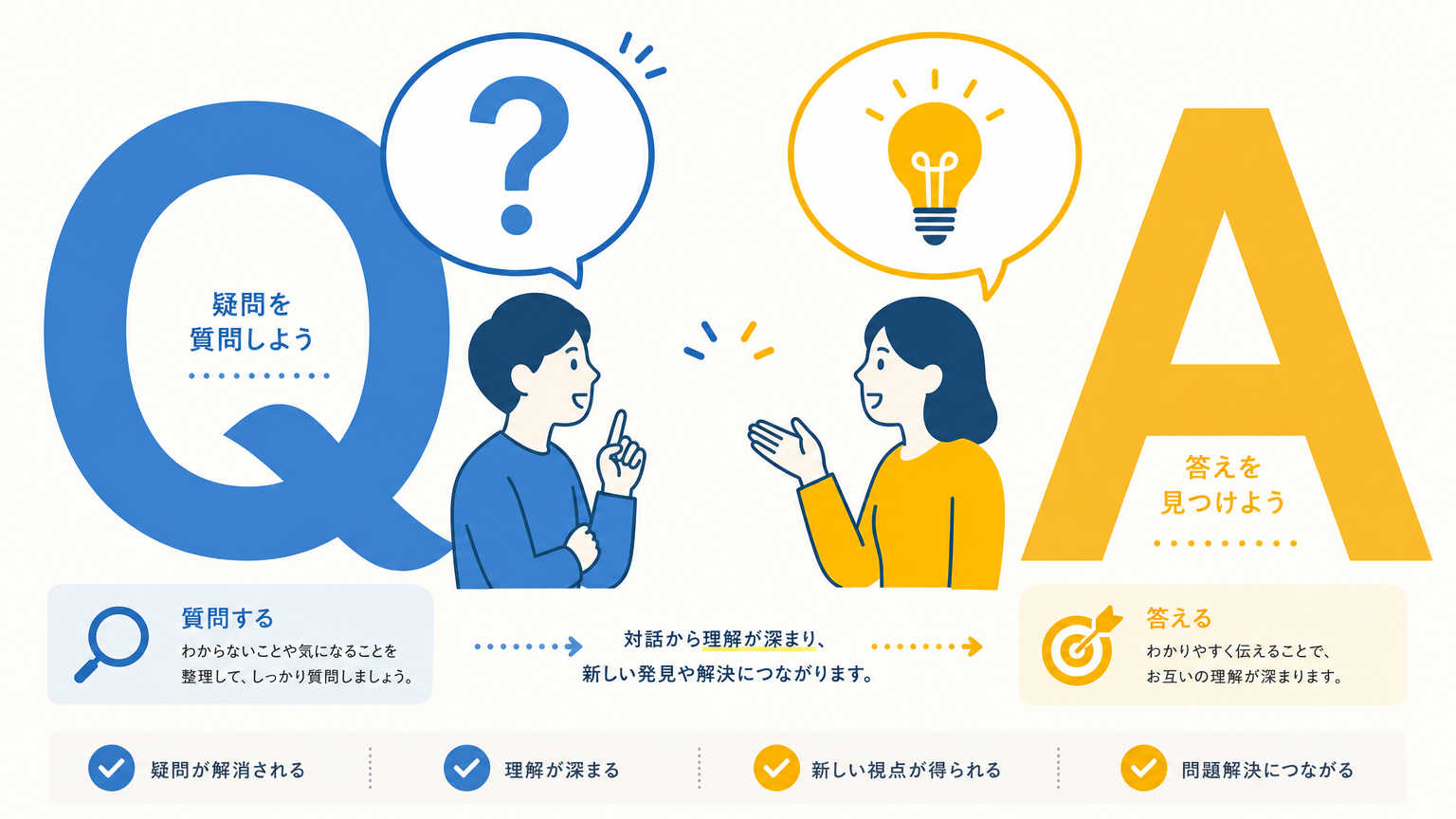 コスパで選ぶ間仕切りについてよくある質問