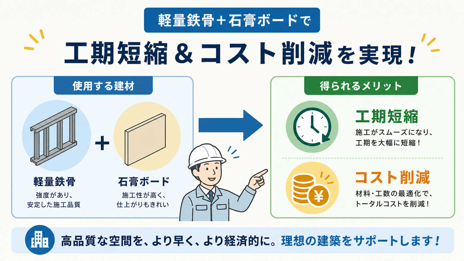 軽量施工とは?パーテーション工事における結論