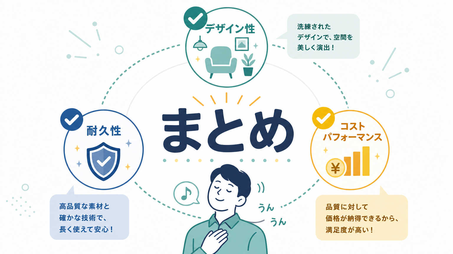 まとめ