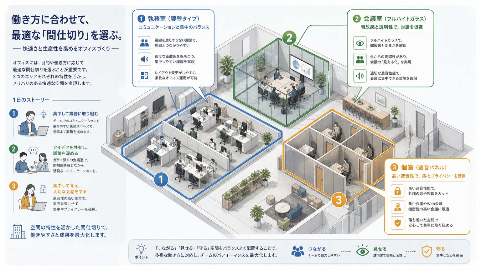 アルミ間仕切りの施工事例